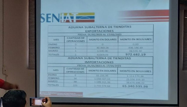 Seis meses se cumplen de la apertura comercial fronteriza./ Foto: Cortesía