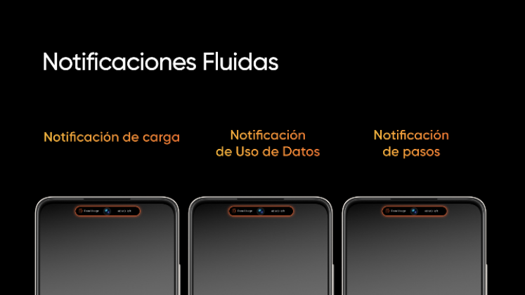 Nueva función realme