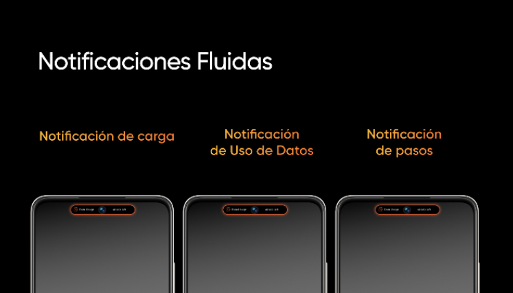 Nueva función realme