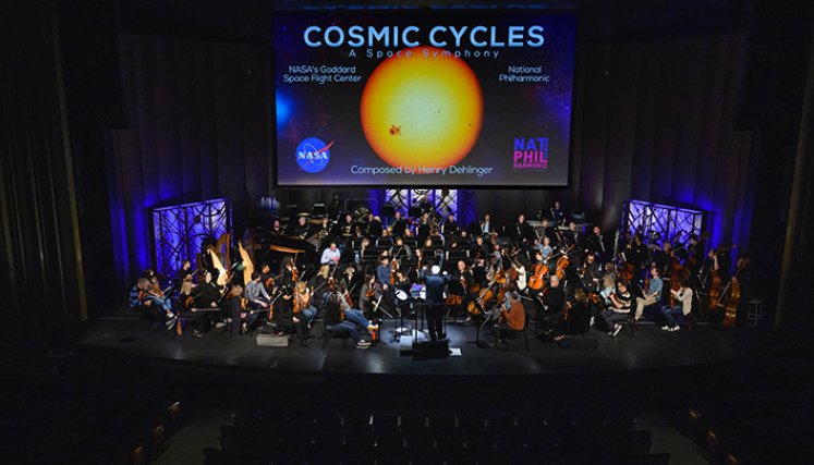 Cosmic Cycles