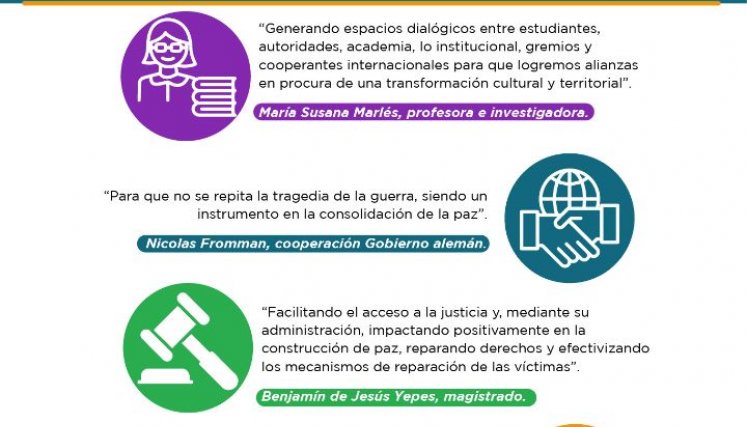 Unisimón 
