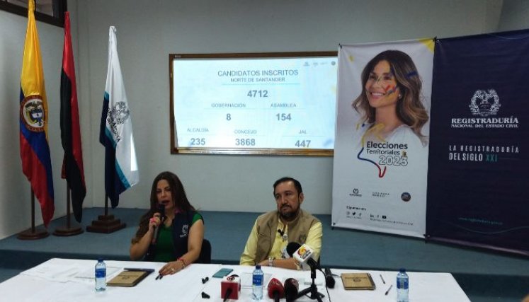 La Registraduría hizo un balance de los candidatos inscritos para las elecciones de octubre./Foto La Opinión