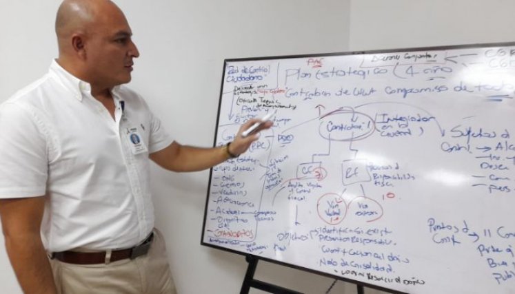 Oscar Sandoval, contralor municipal./Foto archivo