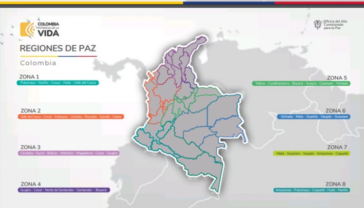 regiones de paz