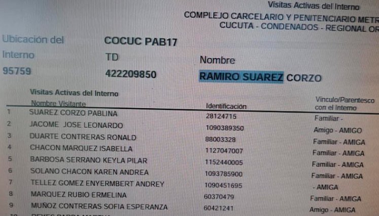 listado-ramiro