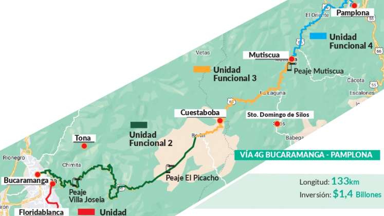 Vía Bucaramanga-Pamplona. / Gráfico : La Opinión 