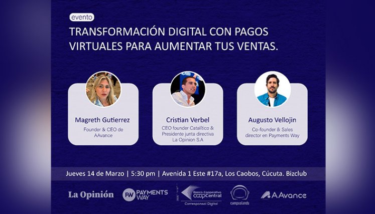 Transformación digital. 