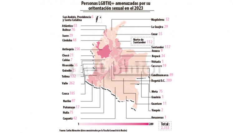 Personas-lgbti-Colombia