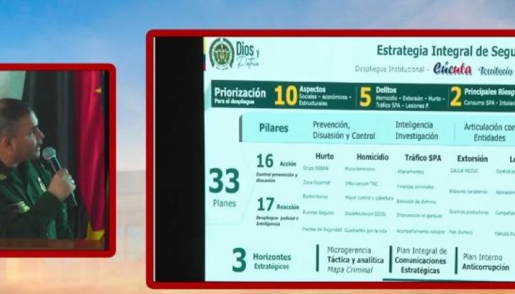 Estrategia de seguridad en Cúcuta. / La Opinión 