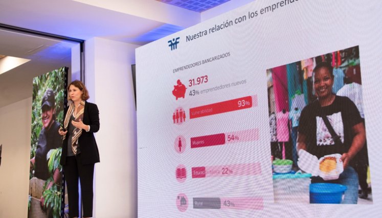 Empresas bbva