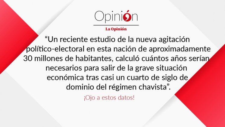 Un reciente estudio de la nueva agitación  político-electoral en esta nación de aproximadamente 30 millones de habitantes, calculó cuántos años serían  necesarios para salir de la grave situación  económica tras casi un cuarto de siglo de  dominio del régimen chavista