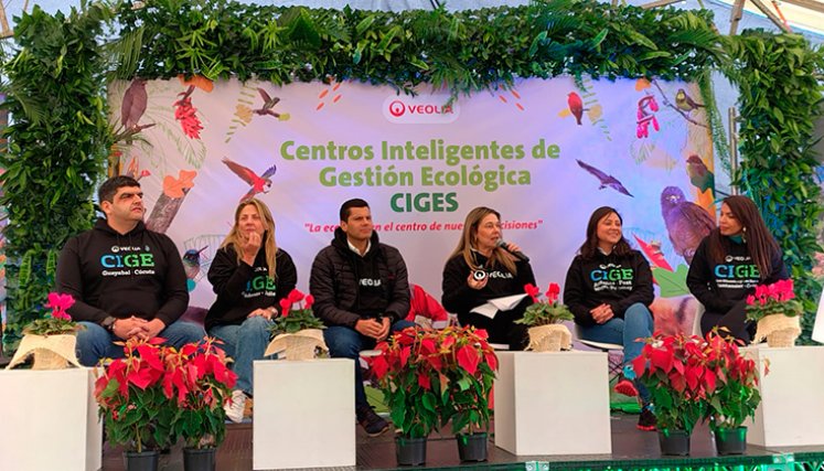 Centros Inteligentes de Gestión Ecológica 