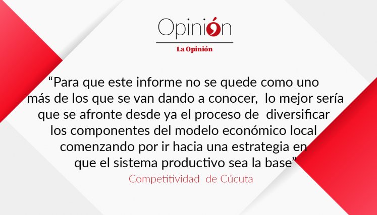 Competitividad de Cúcuta