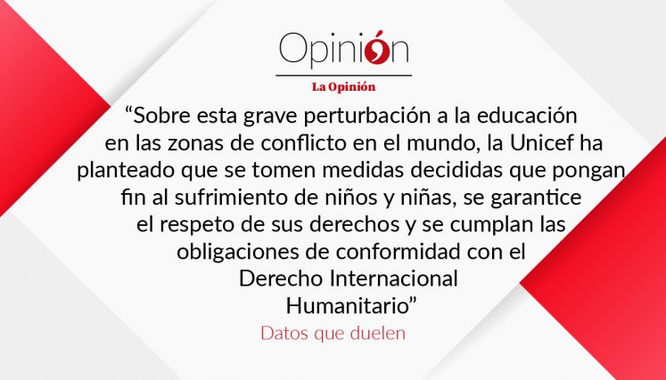 Datos que duelen