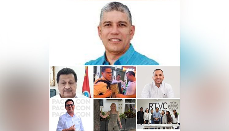 INDICADORES. 