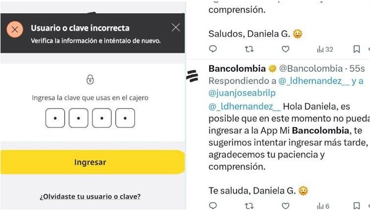 BANCOLOMBIA 