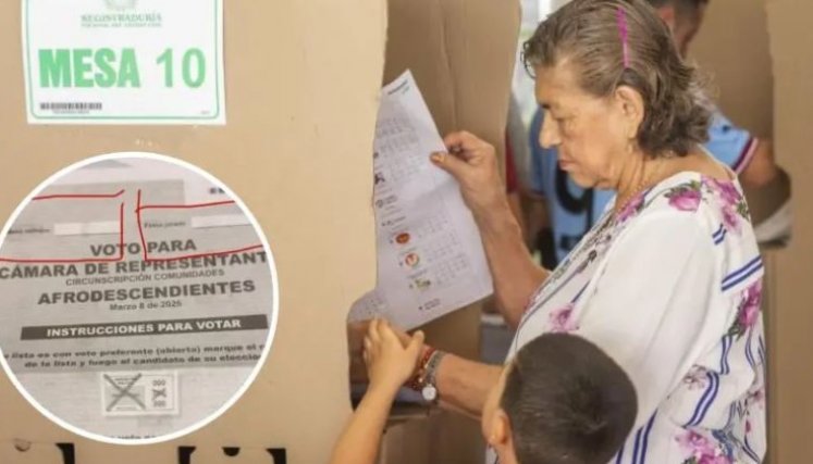 ELECCIONES TARJETON 