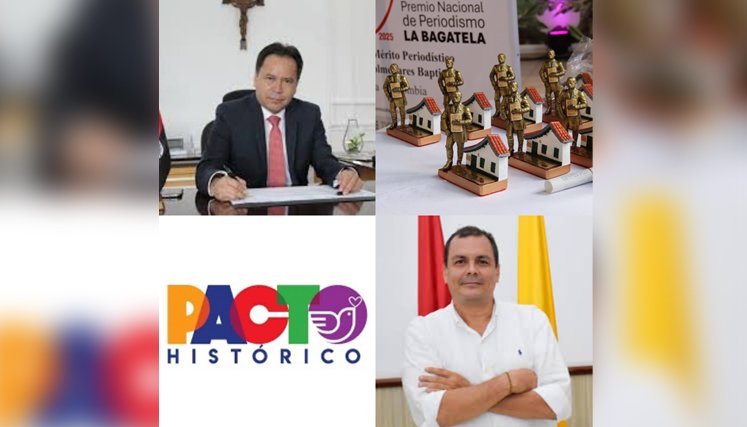 INDICADORES 