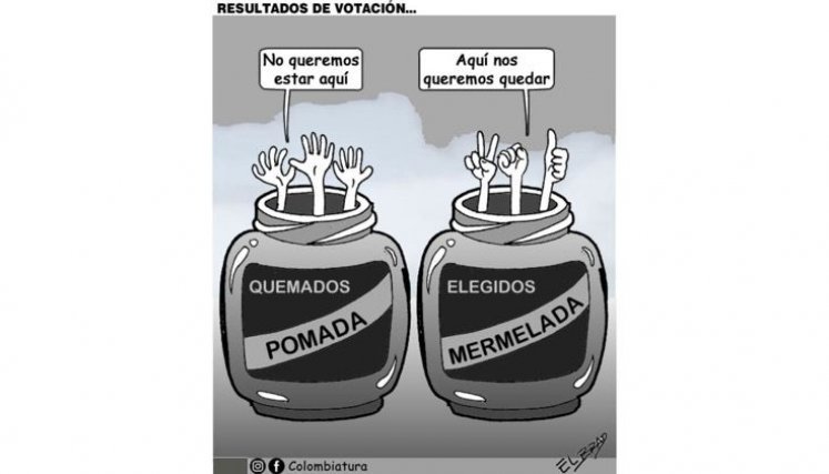 Resultados de votación