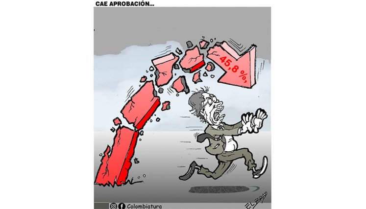 Cae aprobación