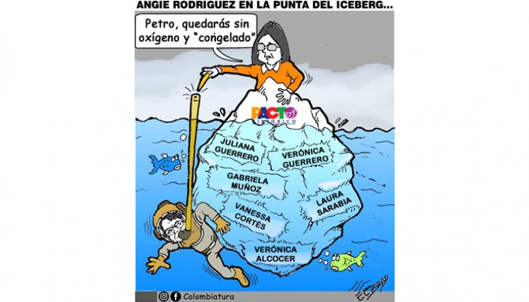 Angie Rodriguez en la punta del Iceberg