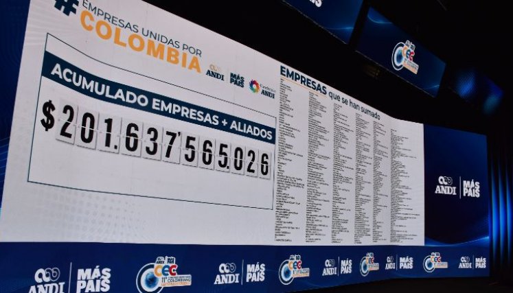 Empresas Unidas por Colombia superó los $201.637 millones en donaciones