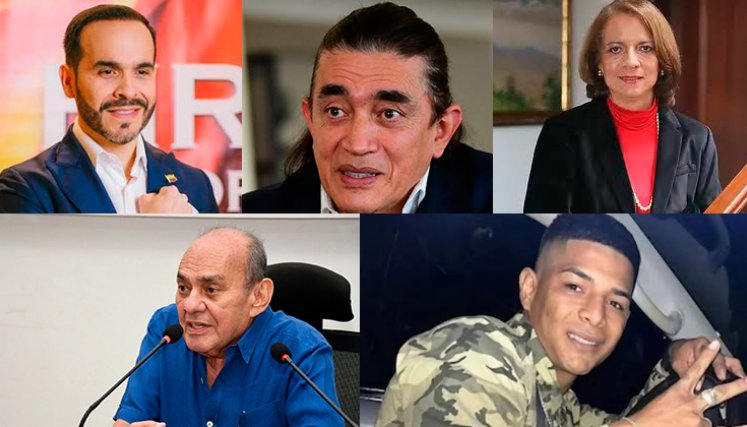 Indicadores de Jeremías