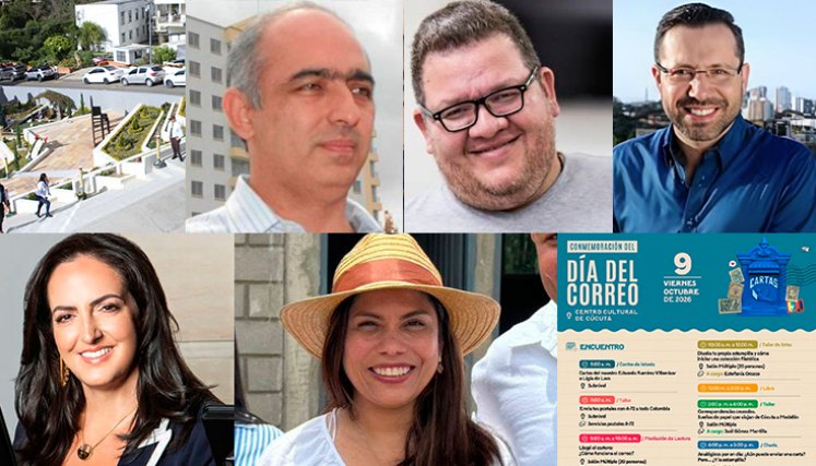 Indicadores de Jeremías 
