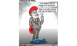 Vínculos de peso
