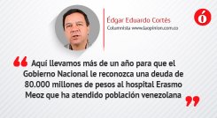 Édgar Cortes