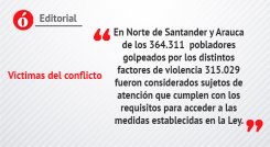 Editorial.