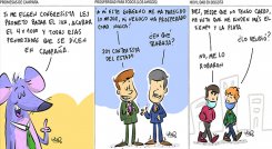 Cortocircuito | Registraduría acéfala 
