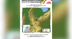 Sismo
