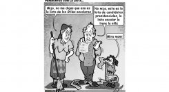 Pendientes con la lista
