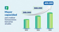 La ADRES es el pagador inteligente del sistema de salud