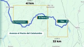 OBRAS DEL INVÍAS EN EL CATATUMBO Y LA LEJIA-SARAVENA 