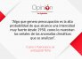 Como si fuera poco, se anticipó El Niño