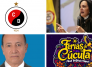 Indicadores