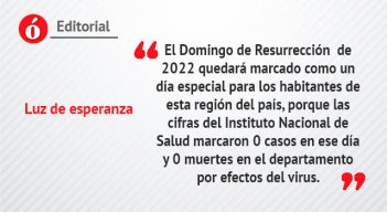 Editorial 20 de abril. 