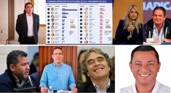 CortocircuitoCortocircuito