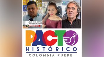 INDICADORES. 