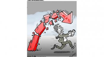 Cae aprobación